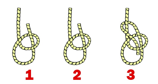 Bowline-knot