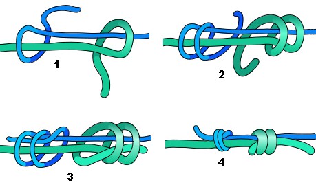 Double-Fishermans-Knot