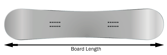 snowboard length diagram